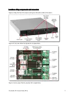 Preview for 5 page of Lenovo Flex System X6 Compute Node Product Manual