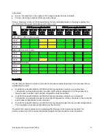 Preview for 11 page of Lenovo Flex System X6 Compute Node Product Manual