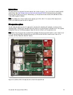 Preview for 20 page of Lenovo Flex System X6 Compute Node Product Manual