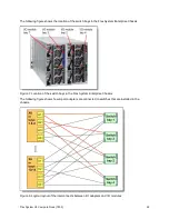 Preview for 22 page of Lenovo Flex System X6 Compute Node Product Manual