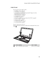 Preview for 63 page of Lenovo G410s Touch Hardware Maintenance Manual