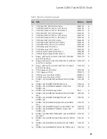 Preview for 85 page of Lenovo G410s Touch Hardware Maintenance Manual