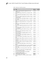 Preview for 86 page of Lenovo G410s Touch Hardware Maintenance Manual