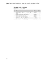 Preview for 90 page of Lenovo G410s Touch Hardware Maintenance Manual