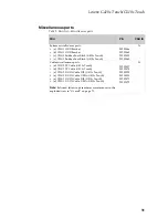 Preview for 95 page of Lenovo G410s Touch Hardware Maintenance Manual