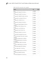 Preview for 98 page of Lenovo G410s Touch Hardware Maintenance Manual