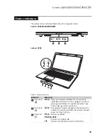 Preview for 33 page of Lenovo G480 Hardware Maintenance Manual