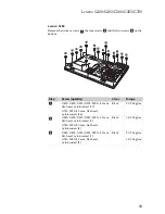 Preview for 57 page of Lenovo G480 Hardware Maintenance Manual