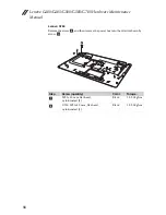 Preview for 62 page of Lenovo G480 Hardware Maintenance Manual