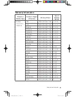 Preview for 30 page of Lenovo H220 Safety And Warranty Manual