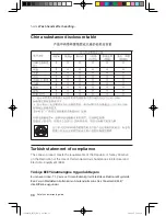 Preview for 41 page of Lenovo H220 Safety And Warranty Manual