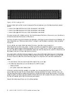 Preview for 14 page of Lenovo HX3510-G Installation And Service Manual