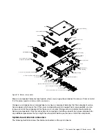 Preview for 35 page of Lenovo HX3510-G Installation And Service Manual