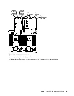 Preview for 37 page of Lenovo HX3510-G Installation And Service Manual