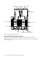 Preview for 38 page of Lenovo HX3510-G Installation And Service Manual