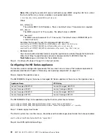 Preview for 60 page of Lenovo HX3510-G Installation And Service Manual