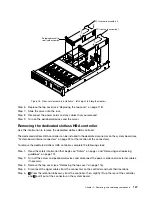 Preview for 159 page of Lenovo HX3510-G Installation And Service Manual