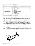 Preview for 162 page of Lenovo HX3510-G Installation And Service Manual