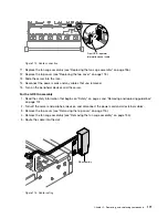 Preview for 183 page of Lenovo HX3510-G Installation And Service Manual