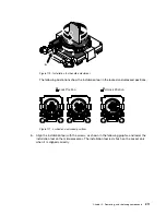 Preview for 223 page of Lenovo HX3510-G Installation And Service Manual