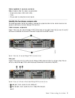 Preview for 23 page of Lenovo IBM Storwize V7000 Quick Installation Manual