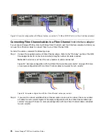 Preview for 44 page of Lenovo IBM Storwize V7000 Quick Installation Manual