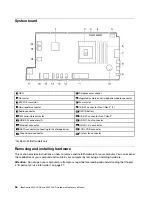 Preview for 62 page of Lenovo IdeaCentre A540-24API Hardware Maintenance Manual