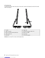 Preview for 28 page of Lenovo IdeaCentre A720 Hardware Maintenance Manual