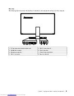 Preview for 29 page of Lenovo IdeaCentre A720 Hardware Maintenance Manual