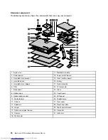 Preview for 30 page of Lenovo IdeaCentre A720 Hardware Maintenance Manual