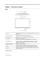 Preview for 7 page of Lenovo IdeaCentre AIO 3 User Manual