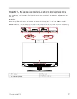 Preview for 27 page of Lenovo ideacentre All-In-One Y910 Hardware Maintenance Manual