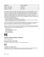 Preview for 92 page of Lenovo IdeaCentre C5 14IMB05 User Manual