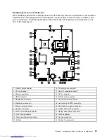 Preview for 31 page of Lenovo IdeaCentre C540 Hardware Maintenance Manual