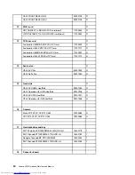 Preview for 66 page of Lenovo IdeaCentre C540 Hardware Maintenance Manual