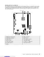 Preview for 31 page of Lenovo ideaCentre H505s Hardware Maintenance Manual