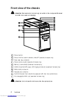 Preview for 7 page of Lenovo IdeaCentre K4 Series User Manual