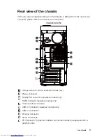 Preview for 8 page of Lenovo IdeaCentre K4 Series User Manual