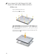 Preview for 36 page of Lenovo ideapad 310S Maintenance Manual