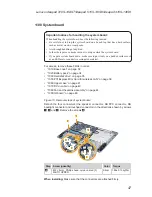 Preview for 51 page of Lenovo ideapad 310S Maintenance Manual