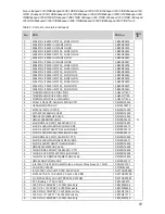 Preview for 95 page of Lenovo ideapad 330 Hardware Maintenance Manual