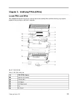 Preview for 29 page of Lenovo IdeaPad 5 Pro Hardware Maintenance Manual