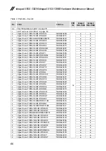 Preview for 70 page of Lenovo ideapad 510S-13IKB Hardware Maintenance Manual