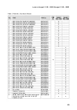 Preview for 73 page of Lenovo ideapad 510S-13IKB Hardware Maintenance Manual