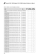 Preview for 82 page of Lenovo ideapad 510S-13IKB Hardware Maintenance Manual