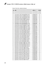 Preview for 66 page of Lenovo ideapad 720S-14IKB Hardware Maintenance Manual