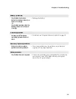 Preview for 27 page of Lenovo IdeaPad Miix 2 8 User Manual