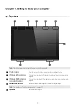 Preview for 5 page of Lenovo ideapad MIIX 320 User Manual