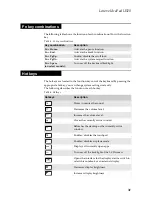 Preview for 35 page of Lenovo IdeaPad U510 Hardware Maintenance Manual