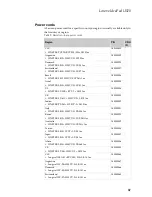 Preview for 85 page of Lenovo IdeaPad U510 Hardware Maintenance Manual